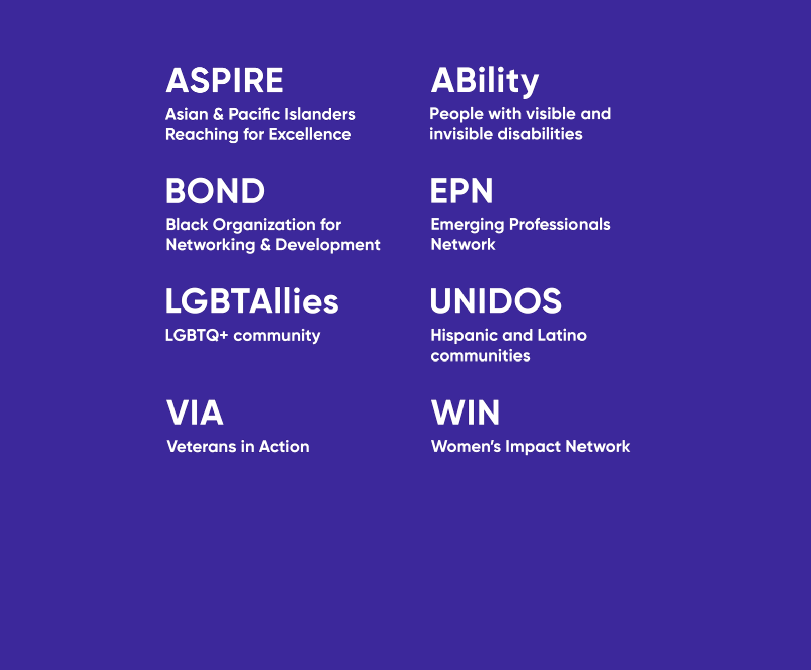 The titles of the AmerisourceBergen employee resource groups